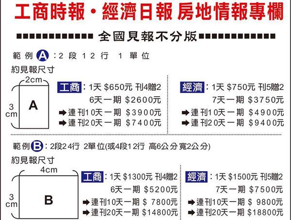 房地產專案優惠