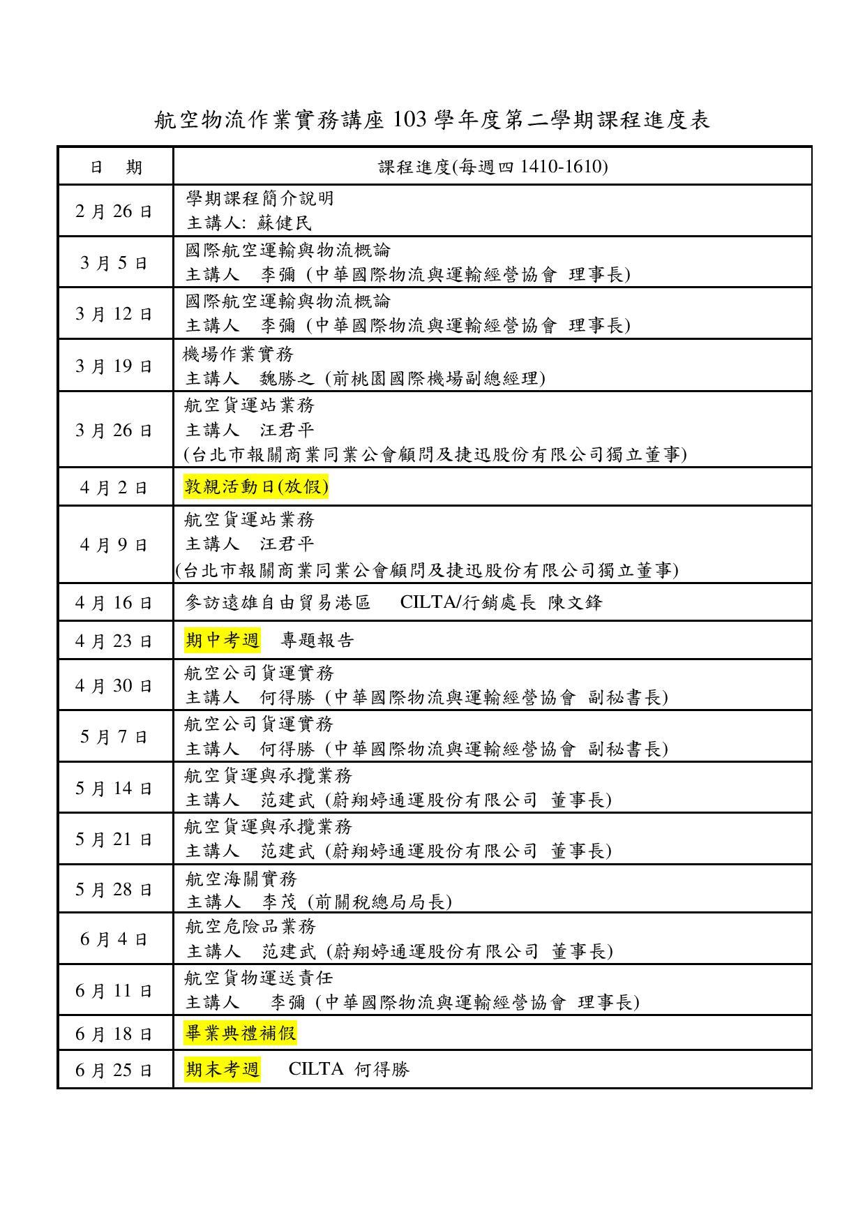 航空物流作業實務講座