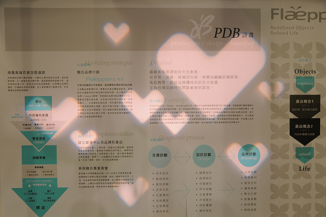 2010第8屆台灣設計博覽會實踐善念設計